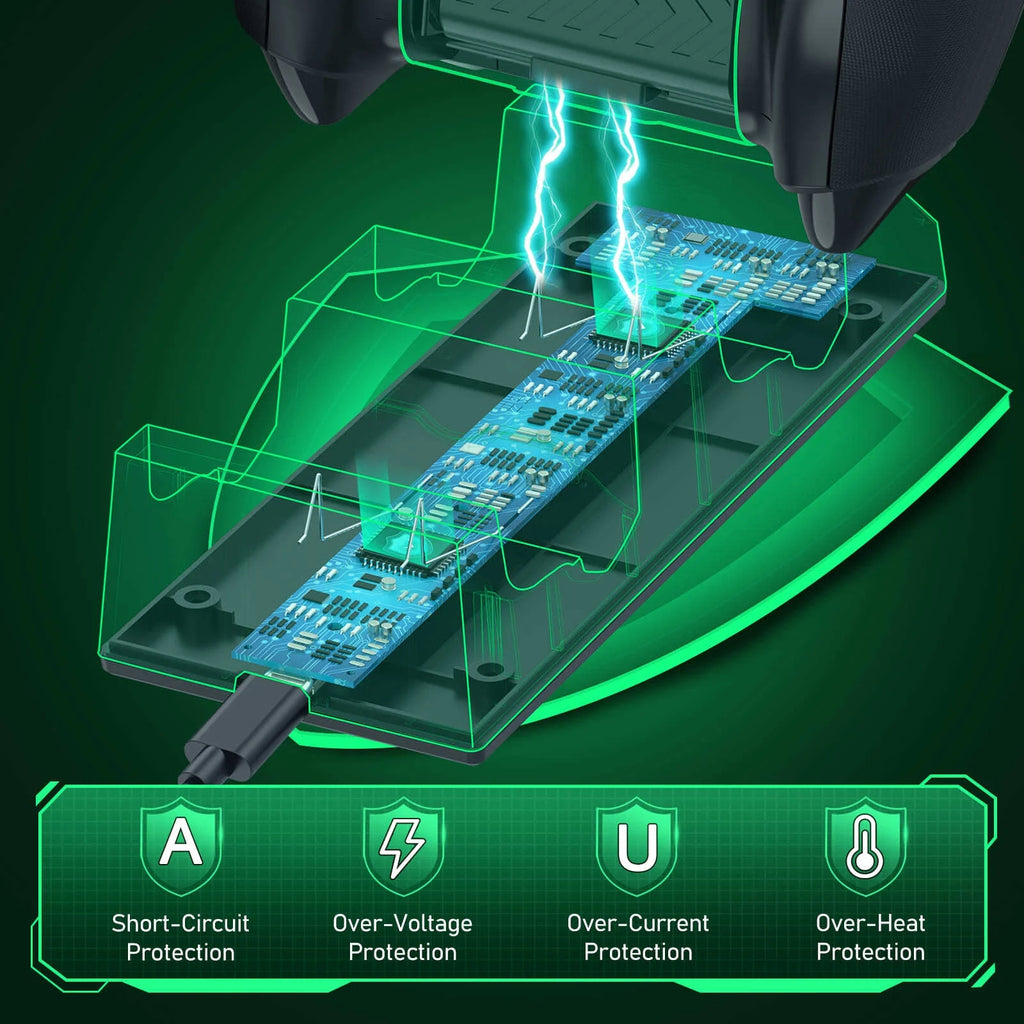 Controller Charger for Xbox One, Xbox Controller Charging Station with 2 X 4800Mwh Rechargeable Battery Packs for Xbox Series X/S/One X/S/Elite,Xbox Accessories