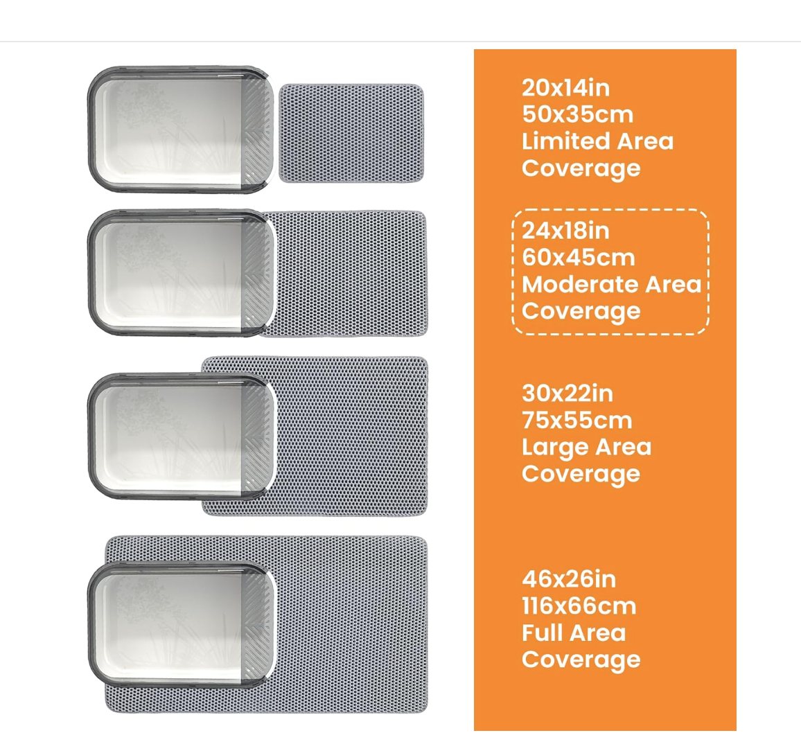 Cat Litter Mat Non Slip Big Pet Litter Box Filter Mat Double Layer Wear Resistant Waterproof Cat Litter Mat Pet Clean Supplies