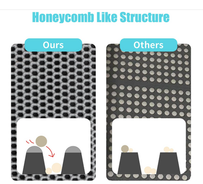 Cat Litter Mat Non Slip Big Pet Litter Box Filter Mat Double Layer Wear Resistant Waterproof Cat Litter Mat Pet Clean Supplies