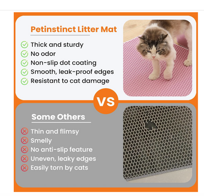 Cat Litter Mat Non Slip Big Pet Litter Box Filter Mat Double Layer Wear Resistant Waterproof Cat Litter Mat Pet Clean Supplies