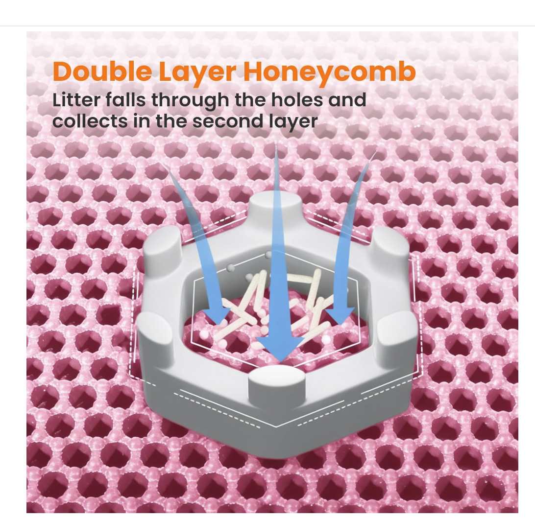 Cat Litter Mat Non Slip Big Pet Litter Box Filter Mat Double Layer Wear Resistant Waterproof Cat Litter Mat Pet Clean Supplies