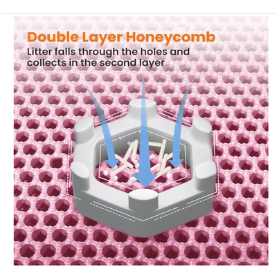 Cat Litter Mat Non Slip Big Pet Litter Box Filter Mat Double Layer Wear Resistant Waterproof Cat Litter Mat Pet Clean Supplies