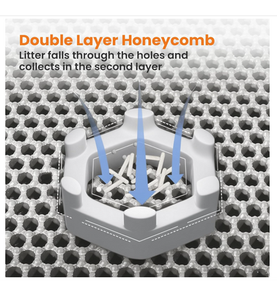 Cat Litter Mat Non Slip Big Pet Litter Box Filter Mat Double Layer Wear Resistant Waterproof Cat Litter Mat Pet Clean Supplies