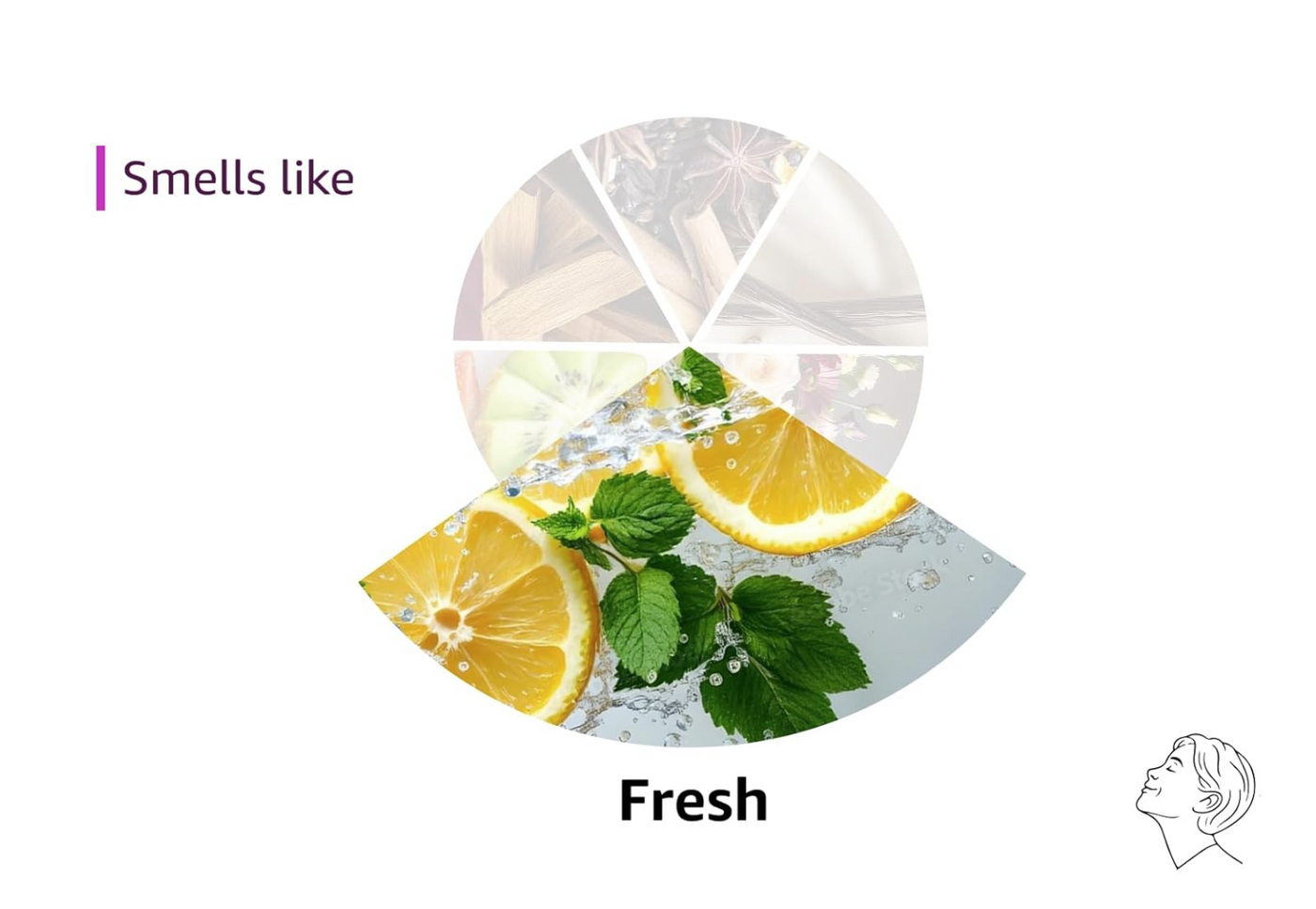 Lemon Turmeric Kojic Soap Bar for All Skin Types