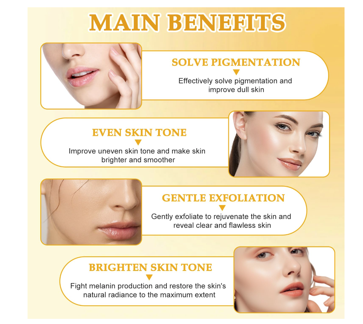 Lemon Turmeric Kojic Soap Bar for All Skin Types