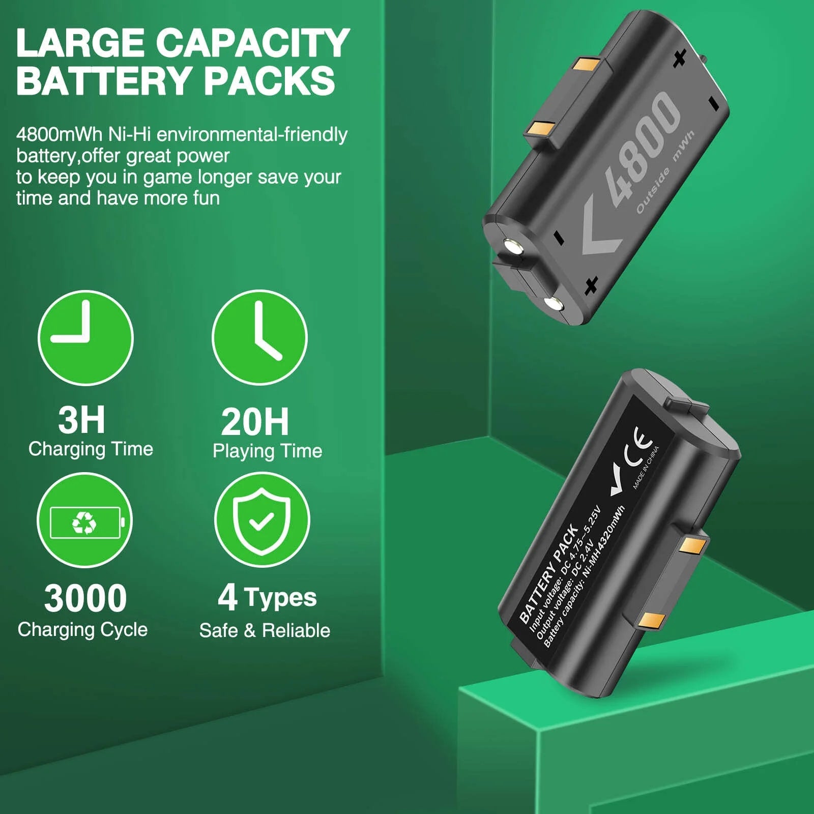 Controller Charger for Xbox One, Xbox Controller Charging Station with 2 X 4800Mwh Rechargeable Battery Packs for Xbox Series X/S/One X/S/Elite,Xbox Accessories