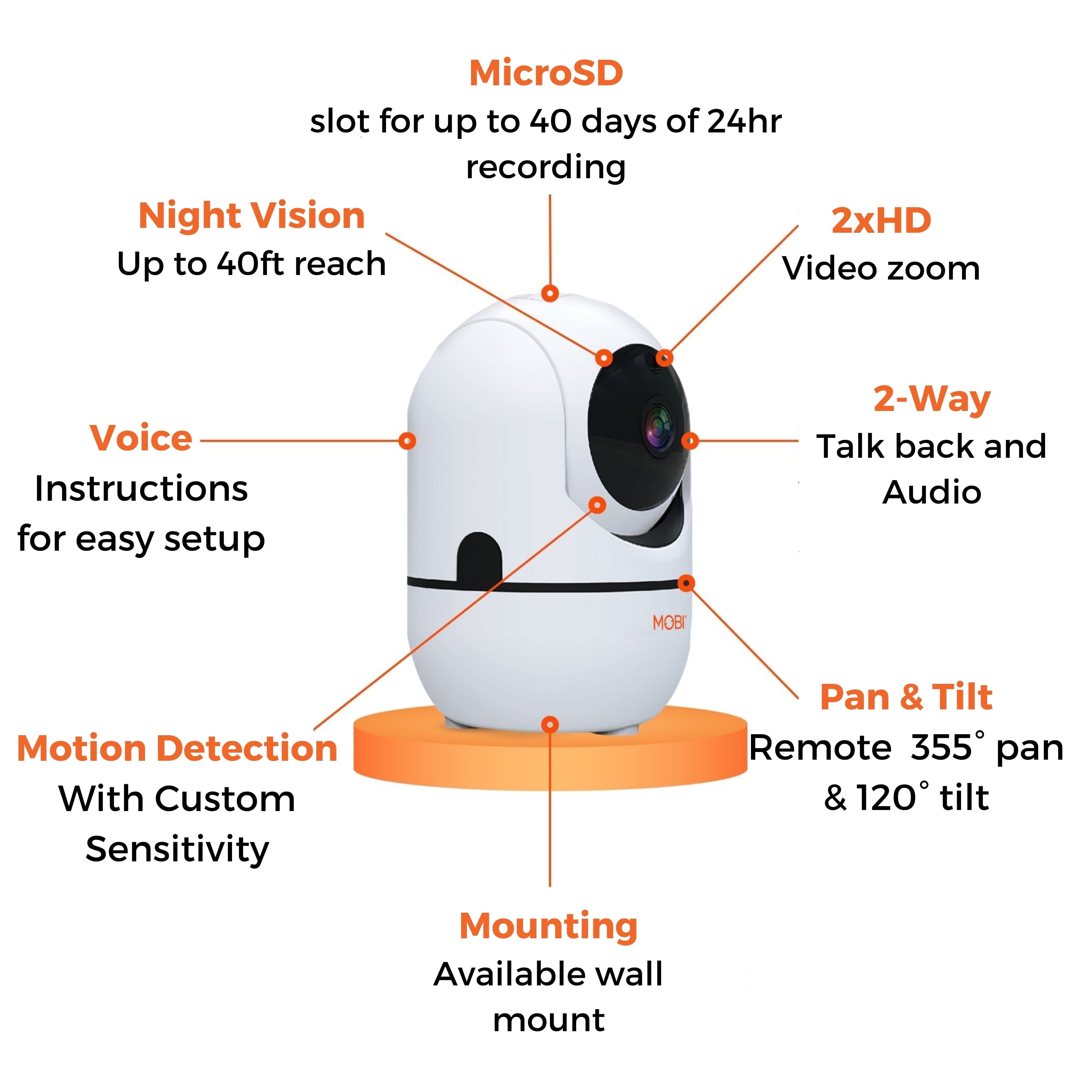 2-Pack Holiday Special Bundle Smart HD Wi-Fi Baby Camera with 2-Way Audio Talk Back - cam HDX Pan & Tilt Monitoring System